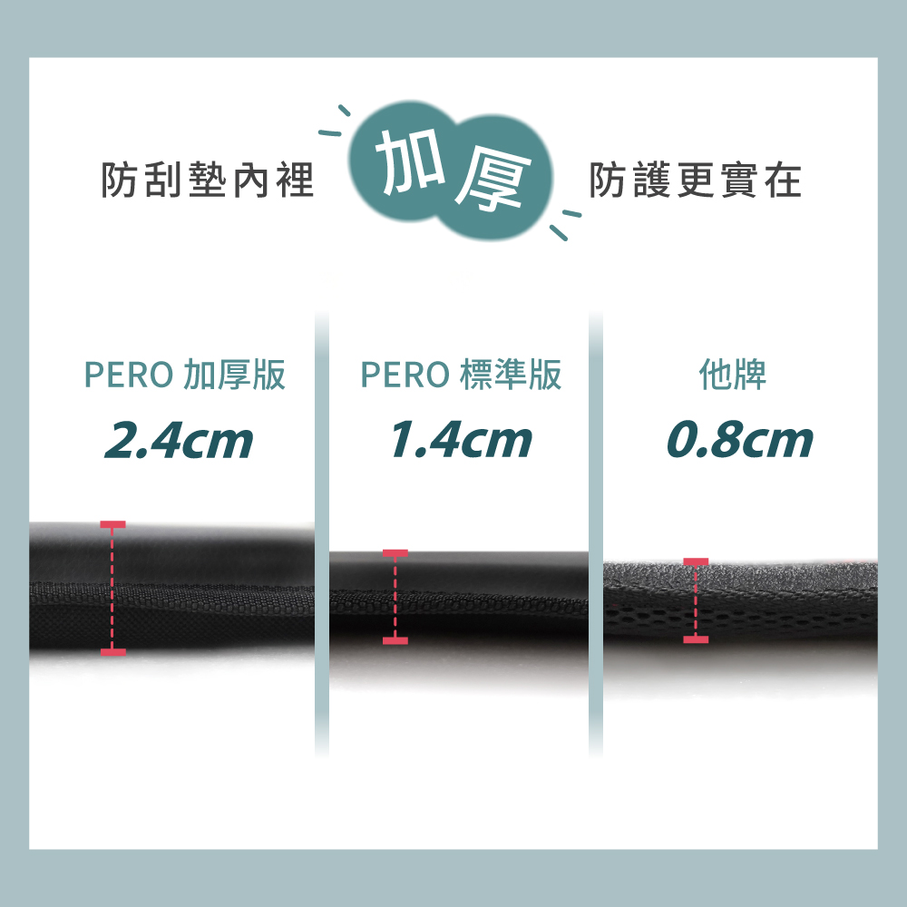 ISOFIX安全座椅標準保護墊(MIT長版)