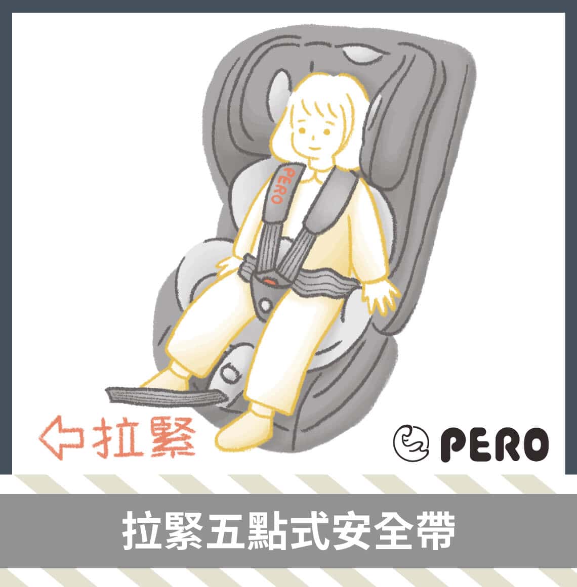 安全座椅安裝注意事項，確保兒童行車安全