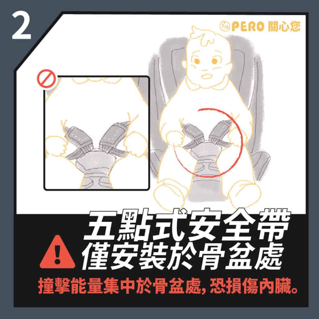 安全座椅常見誤裝方式