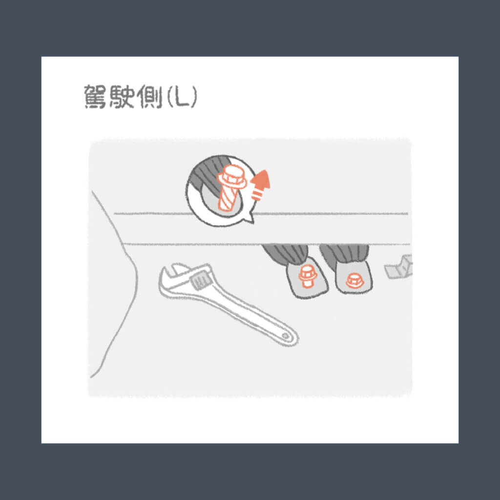 Big Tiida isofix支架安裝說明