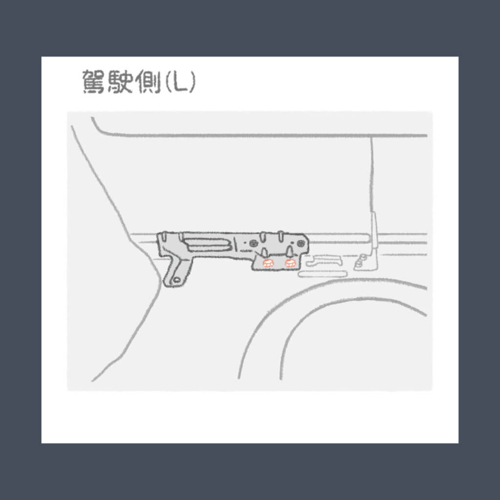 Big Tiida isofix支架安裝說明