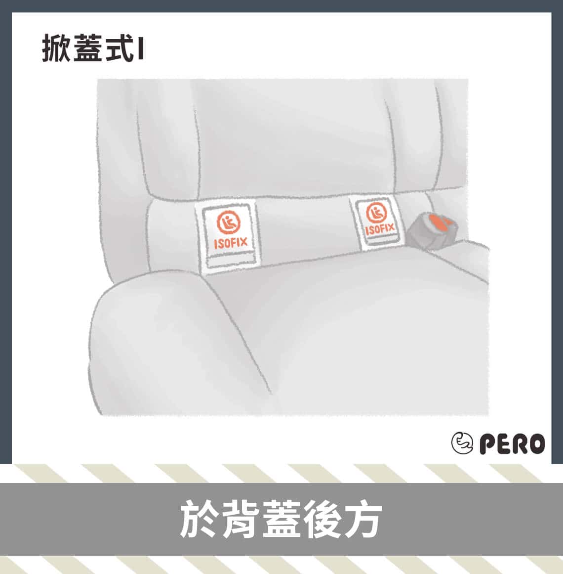 ISOFIX安全座椅是什麼？完整懶人包推薦