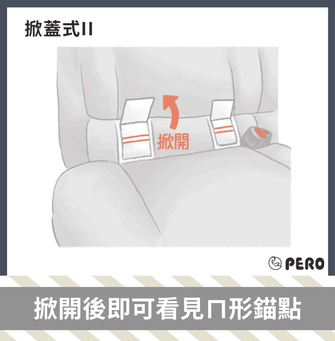 BMW X1安全座椅安裝 1 BMW X1安全座椅安裝