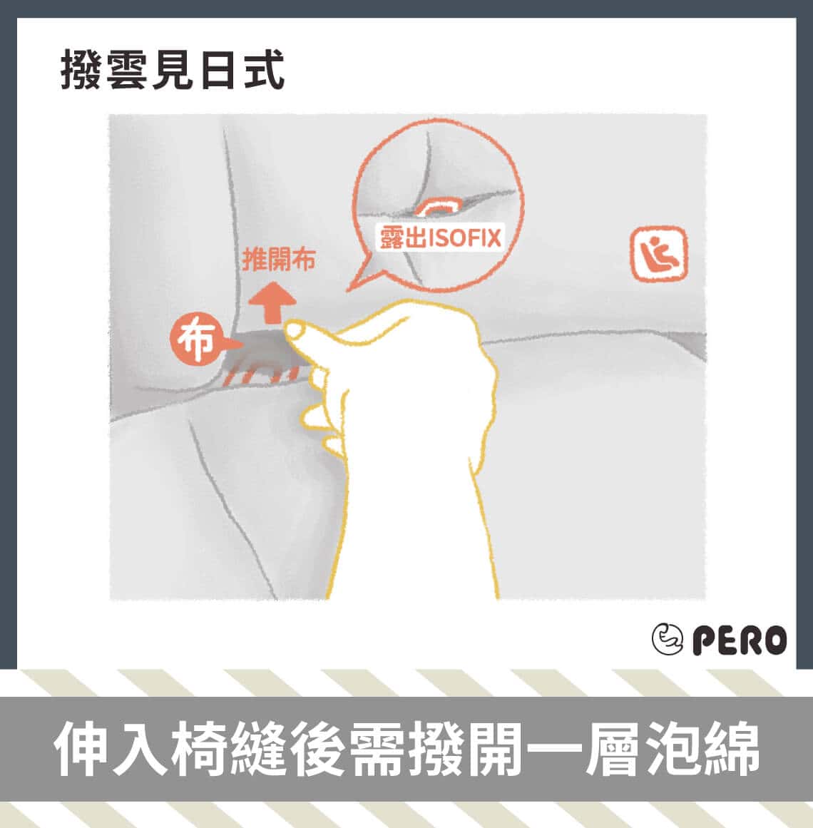 ISOFIX安全座椅是什麼？完整懶人包推薦