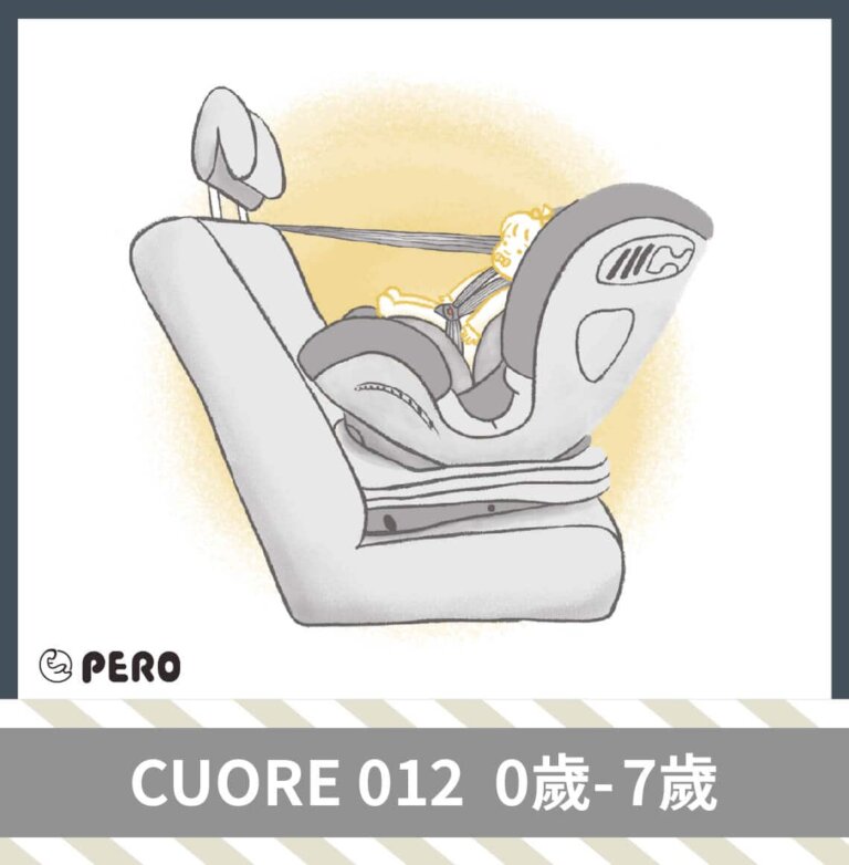 2025安全座椅最完整介紹，4重點看這邊