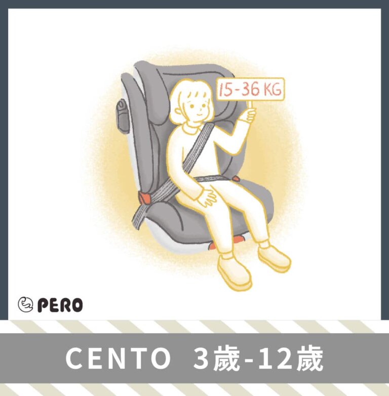 2025安全座椅最完整介紹，4重點看這邊