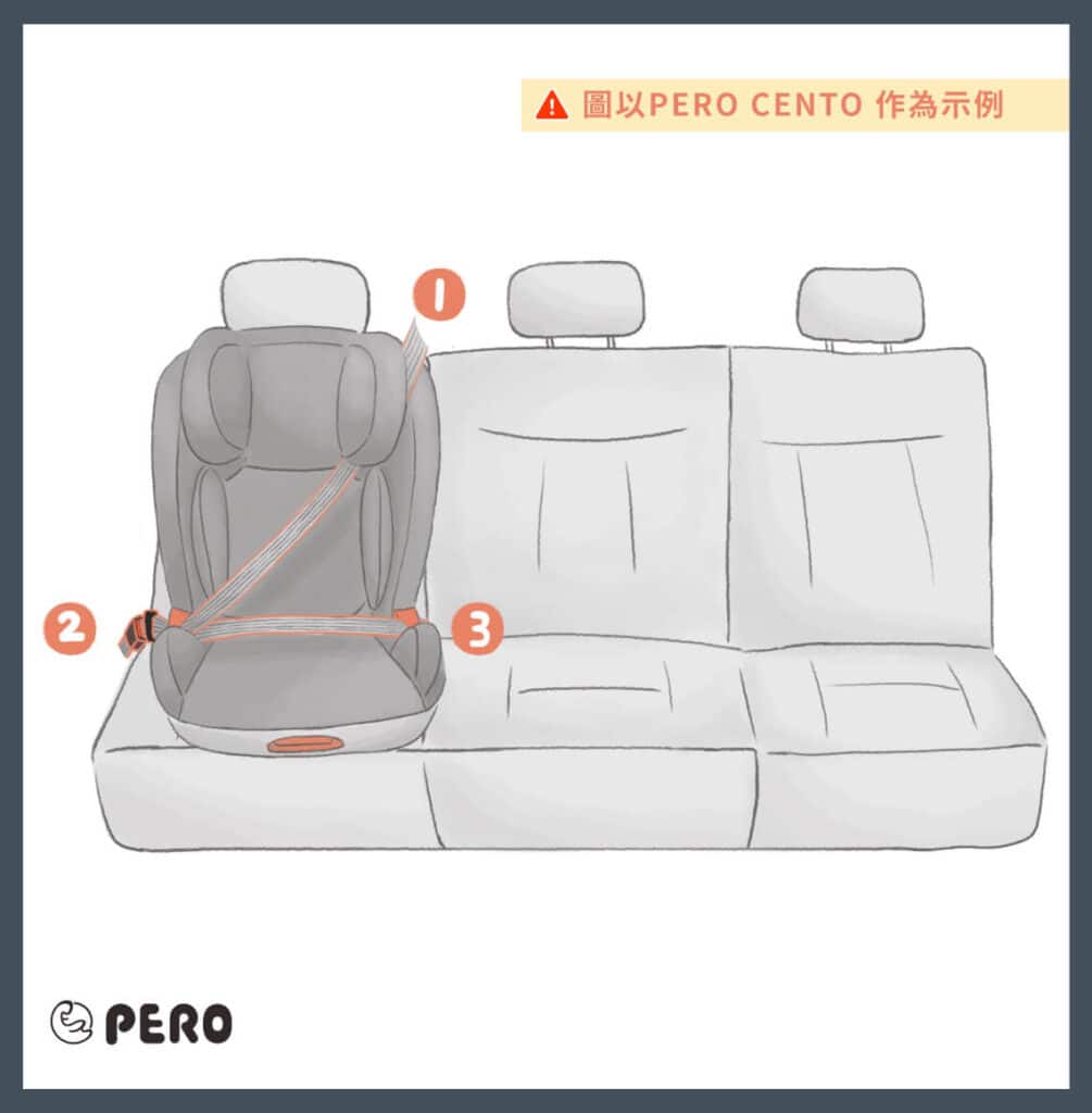 安全座椅五點式安全帶的四大正確須知
