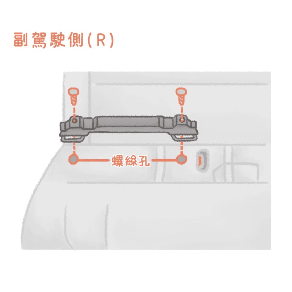 Ford Focus MK2 isofix支架安裝說明