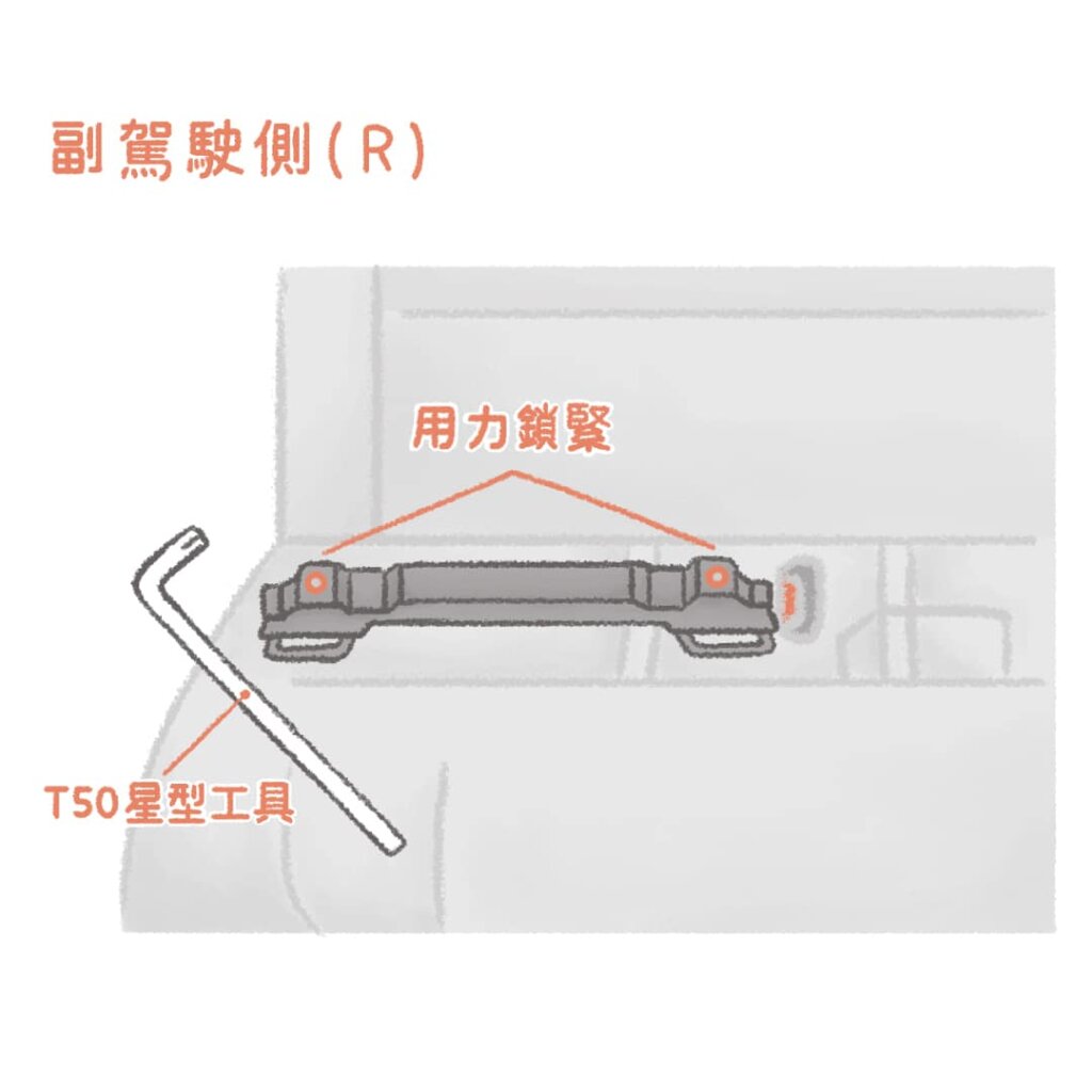 Ford Focus MK2 isofix支架安裝說明