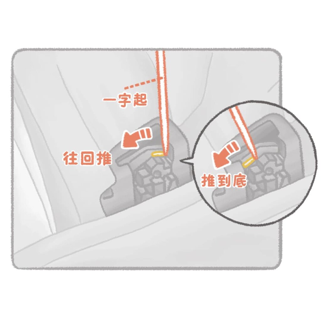 Ford Focus MK3 isofix支架安裝說明