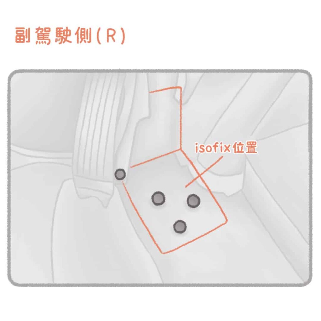 Ford Focus MK3 isofix支架安裝說明