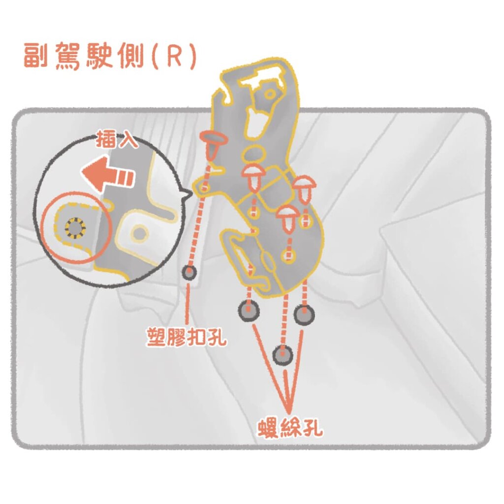 Ford Focus MK3 isofix支架安裝說明