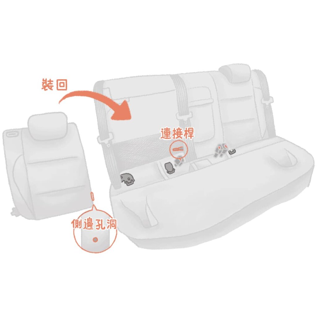 Ford Focus MK3 isofix支架安裝說明