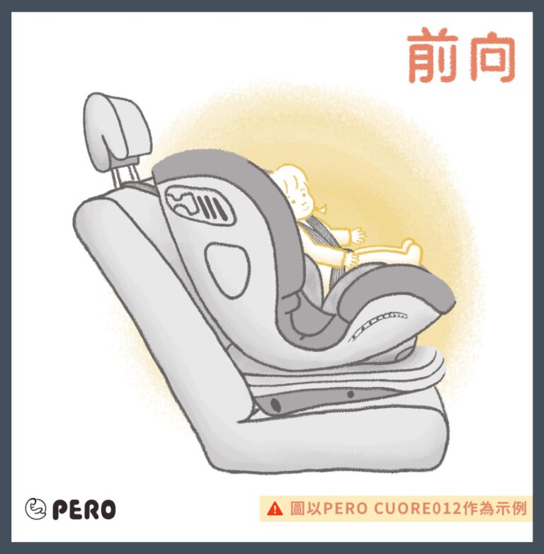 2025安全座椅最完整介紹，4重點看這邊