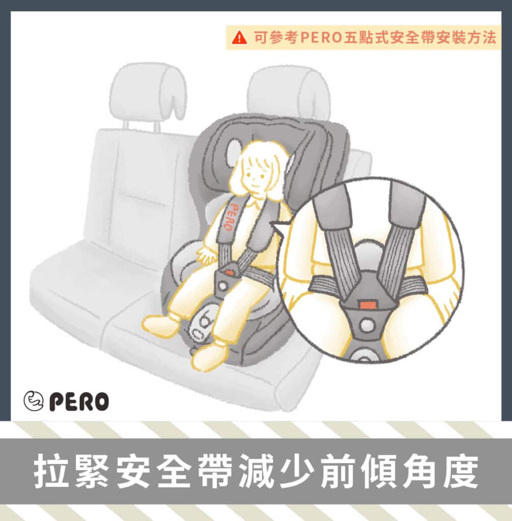 安全座椅頭部固定帶安全嗎？