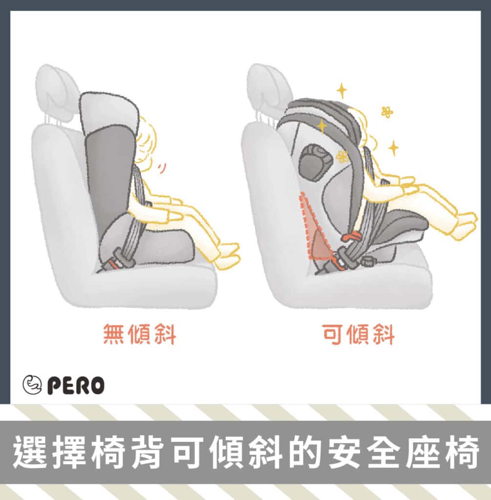 安全座椅頭部固定帶安全嗎？