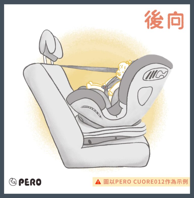 2025安全座椅最完整介紹，4重點看這邊
