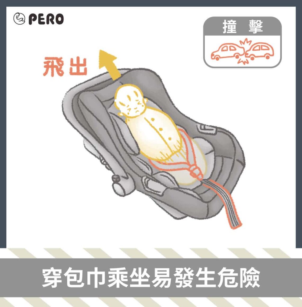 新生兒包巾與新生兒提籃