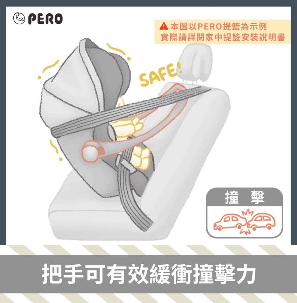 新生兒包巾與新生兒提籃