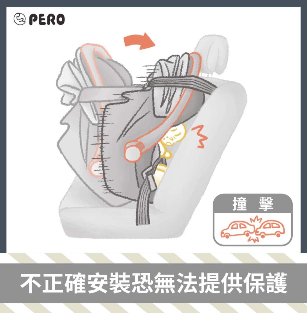 新生兒包巾與新生兒提籃