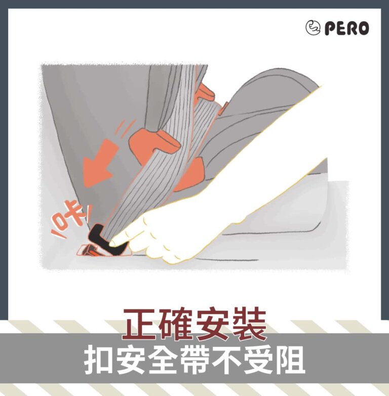 2025最新窄版安全座椅完整說明及推薦