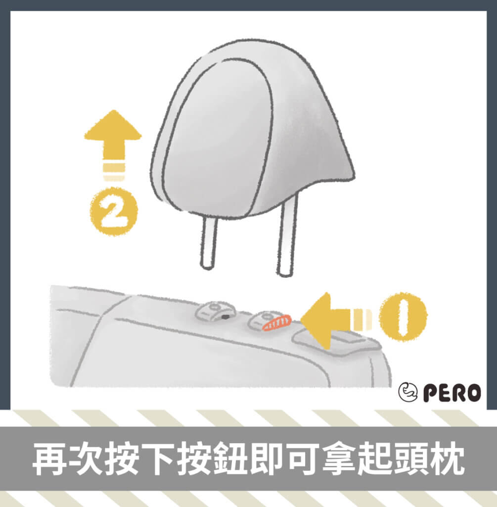 Tesla特斯拉 Model Y後座頭枕拆卸教學