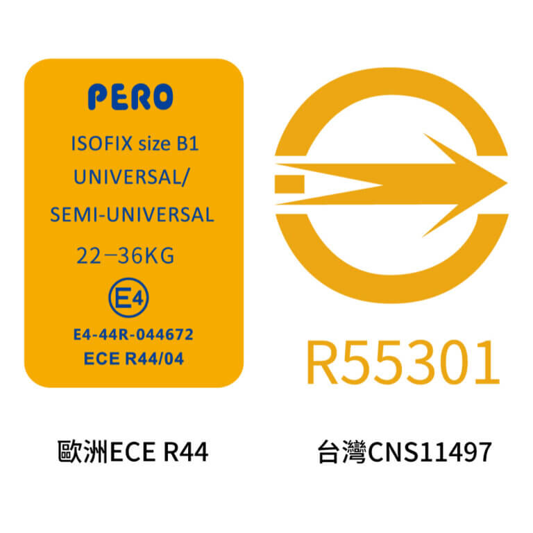 2025兒童座椅小百科：爸媽必知的基礎指南