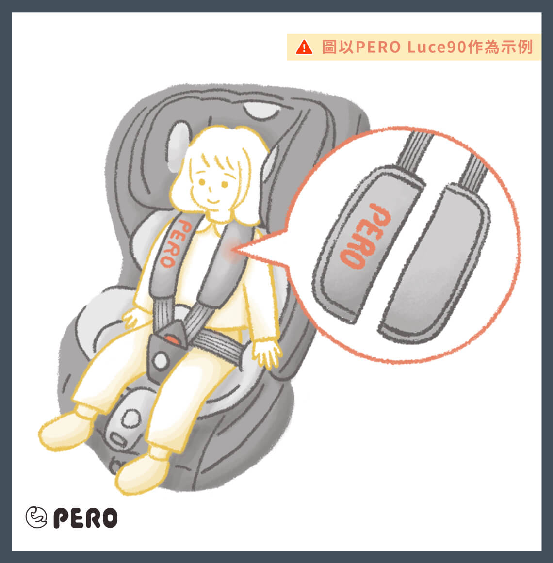 2025兒童汽車座椅品牌推薦有哪些？一次看完選購攻略
