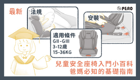 知識補給