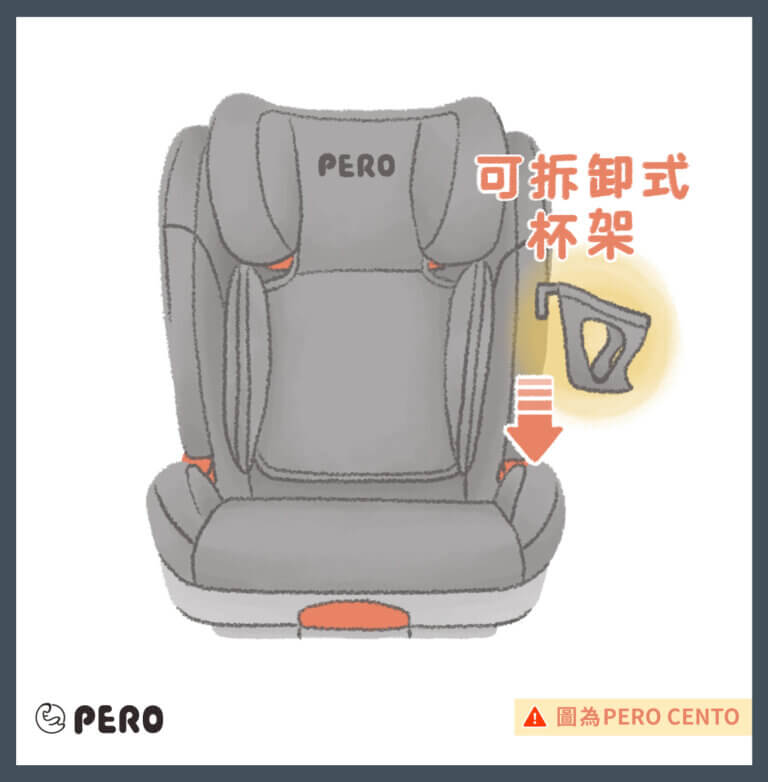 2025兒童座椅小百科:爸媽必知的基礎指南 4 2025兒童座椅小百科:爸媽必知的基礎指南